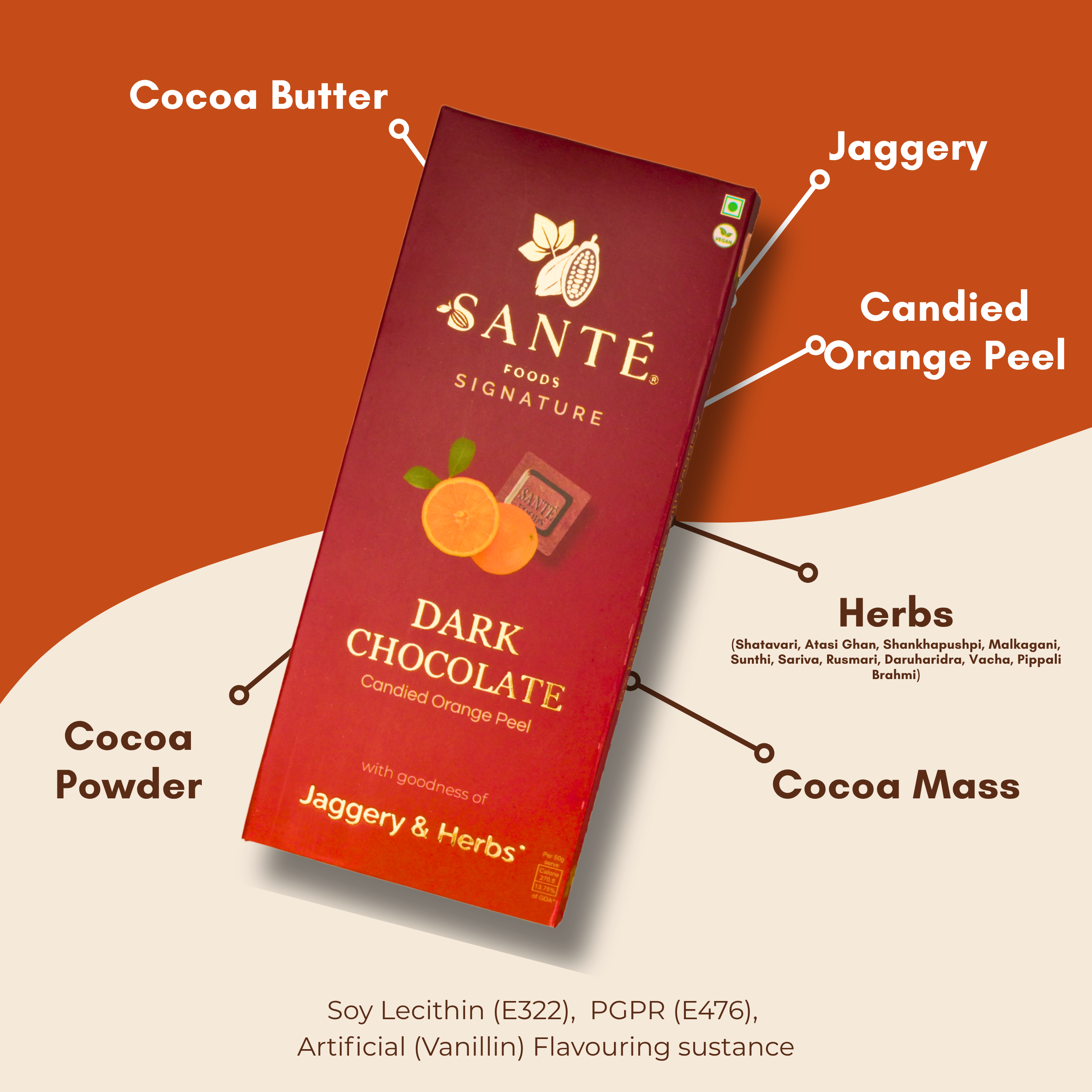Assorted Pack of 3 | Jaggery Sweetened Dark Chocolates | Roasted Almond, Candied Orange Peel, Original Dark| 50g each